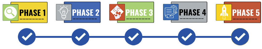 Strategic-planning-progress-tracker-complete