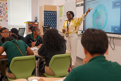 students-in-class-listening-to-math-lesson