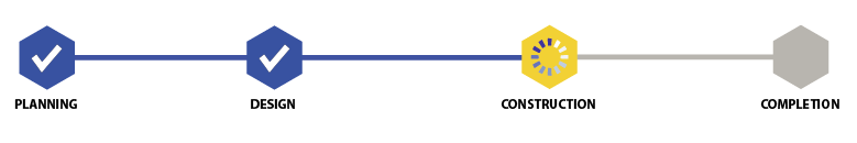 project status indicator illustration showing in Construction phase