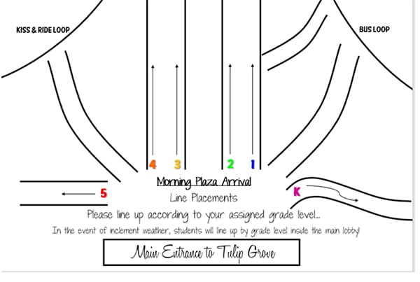 Tulip-Grove-arrival-pattern-diagram.jpg