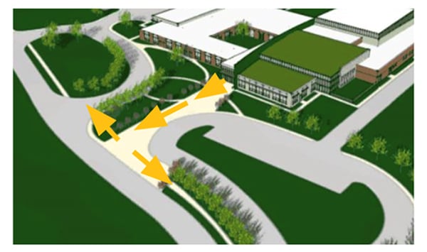 Tulip-Grove-dismissal-pattern-diagram-walkers-independent.jpg