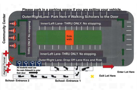 WBES-arrival-dismissal-diagram.png